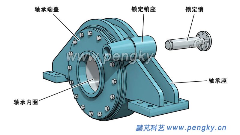 直线轴承：精密传动中的“隐形功臣”**
